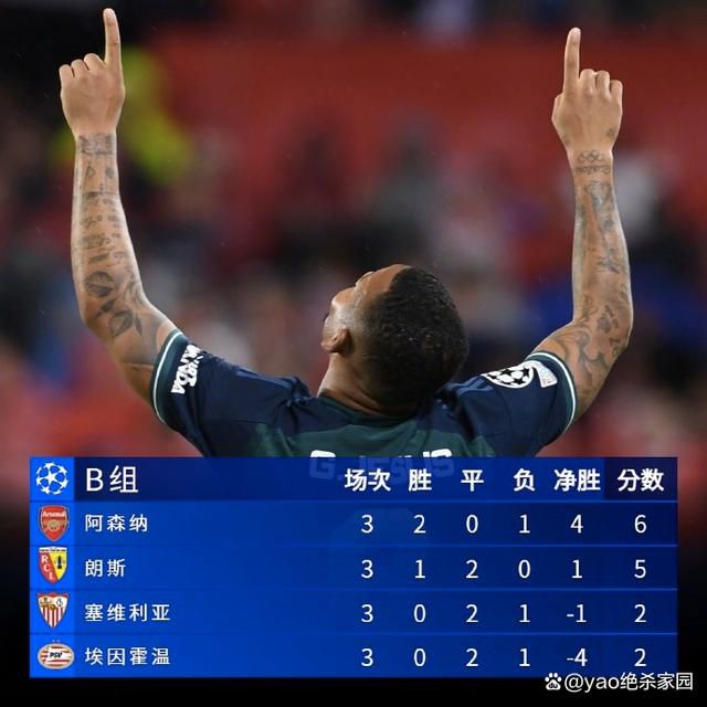 年轻的女性主导1