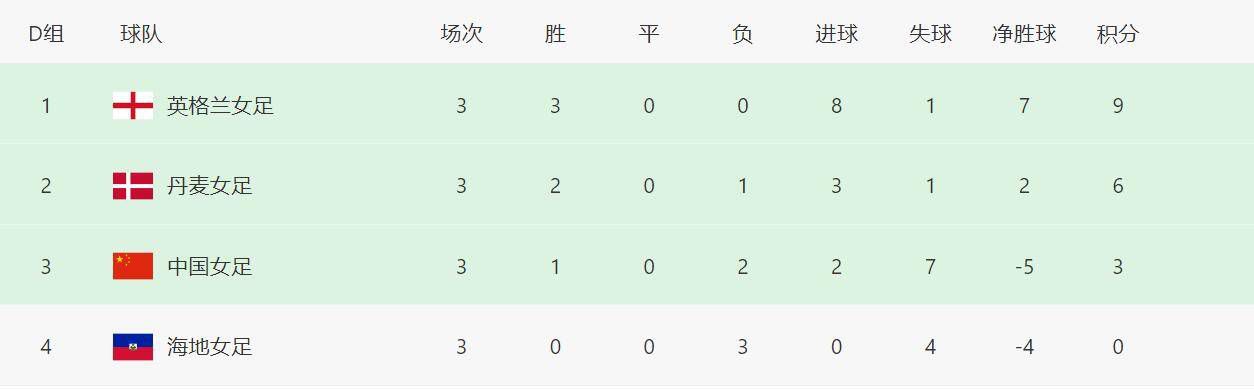 国内精品免费久久久久妲己