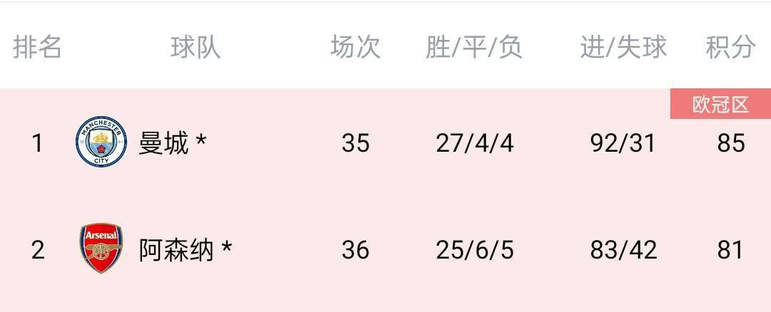 夜夜操免费视频