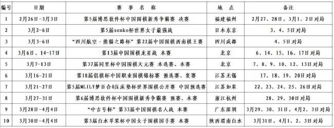 盗墓笔记第三季