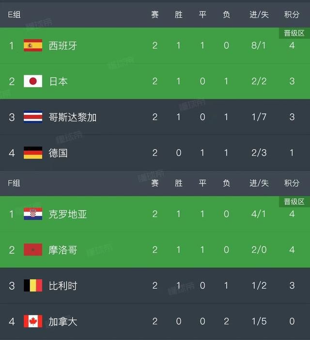 色情世界性电话