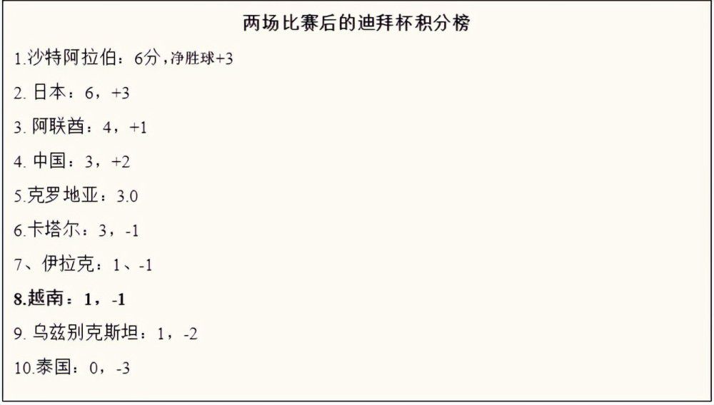 三次元世界