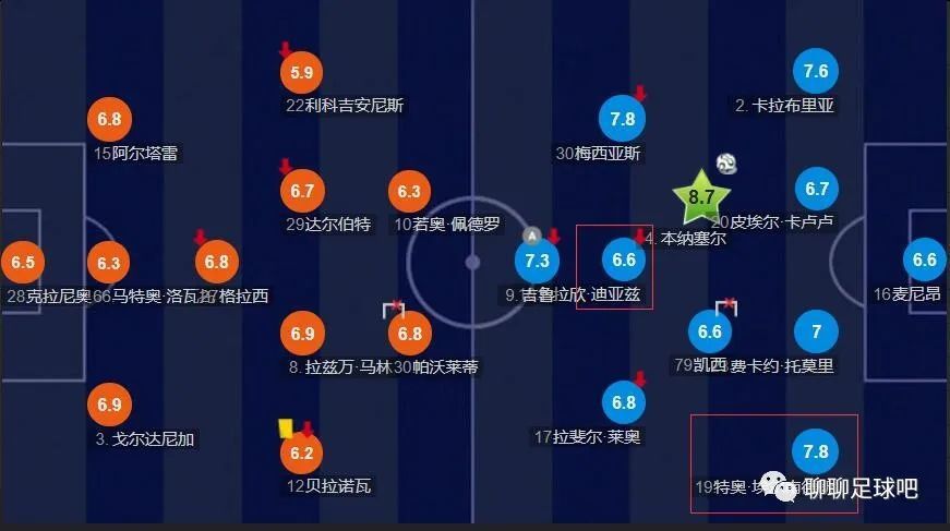大尺度同性做爰未删减