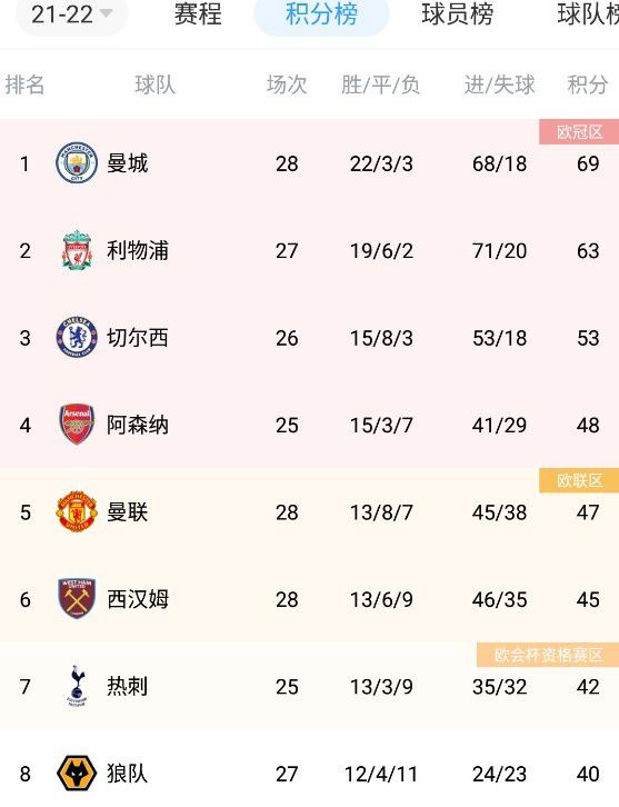 伦理三级