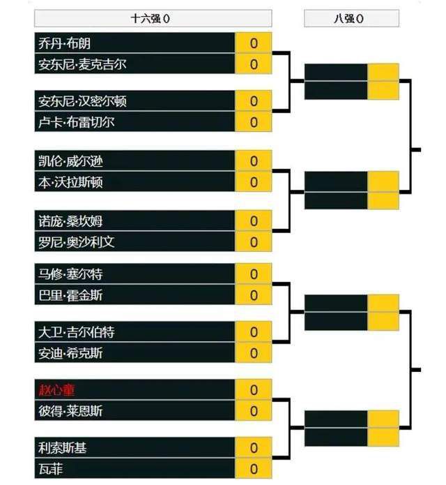 久久精品国产**网站演员