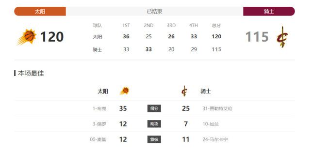 chinese白袜体育生gay