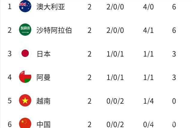 黄金奴vk